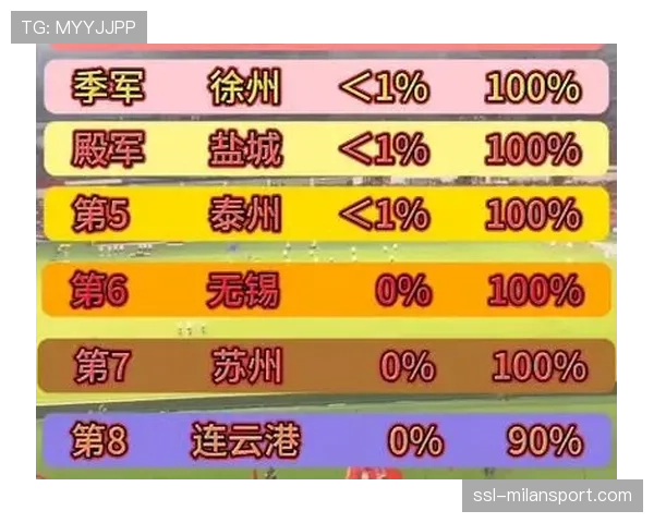 苏超联赛社交裂变策略解析城市战力值排行与全民球探计划成效研究 苏超联赛社交裂变策略解析城市战力值排行与全民球探计划成效研究